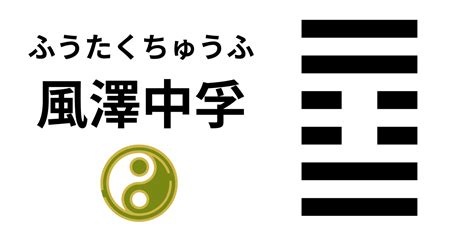 風澤中孚命卦|周易61中孚卦：風澤中孚